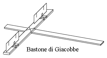 Un bastone di Giacobbe fatto in casa