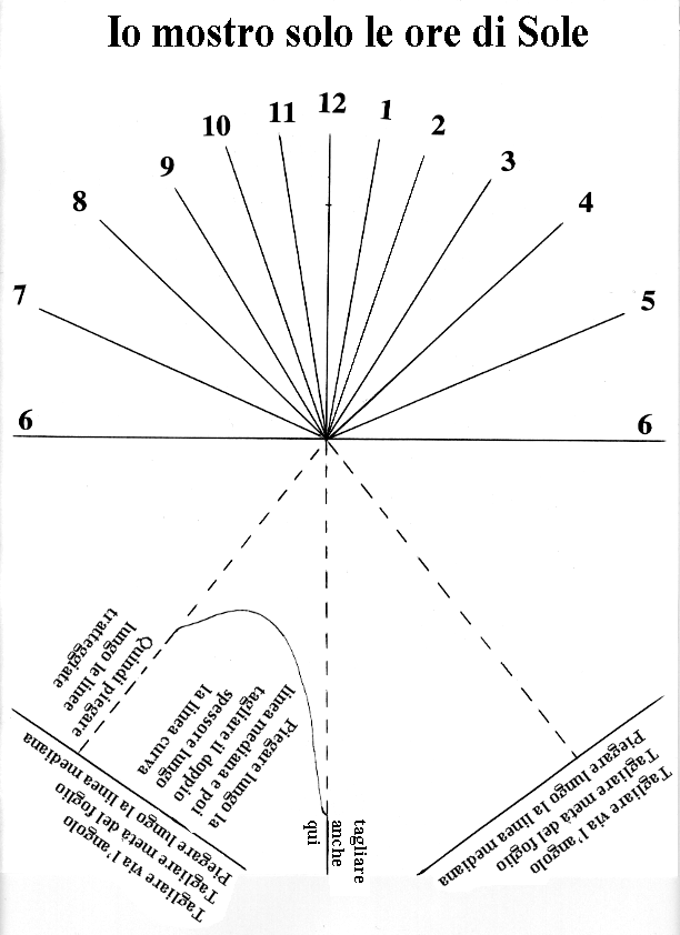 Una meridiana di cartone