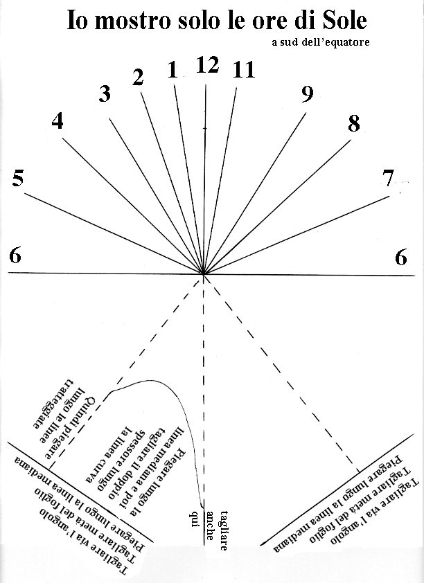 Una meridiana di cartone