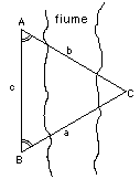 Uso della trigonometria