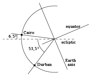 [IMAGE: Calculation of PP']